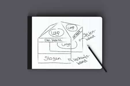 Scribbel-Arbeitsbereich Idee-Faltpavillon-bedrucken