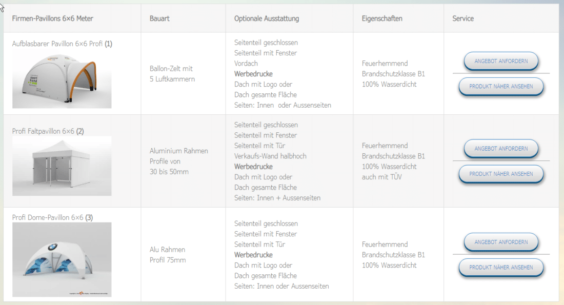 ZeltKauf bei Swiss Display mit guter Vorbereitung, nachhaltig erfolgreich.