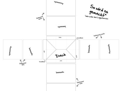 Faltzelt 2x3m Druckvorlage