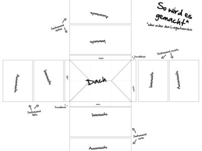 Faltzelt 3x4.5 Druckvorlage
