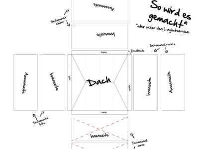 Faltzelt-5x5 Druckvorlage