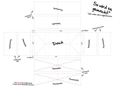 Faltzelt 4x8m Druckvorlage