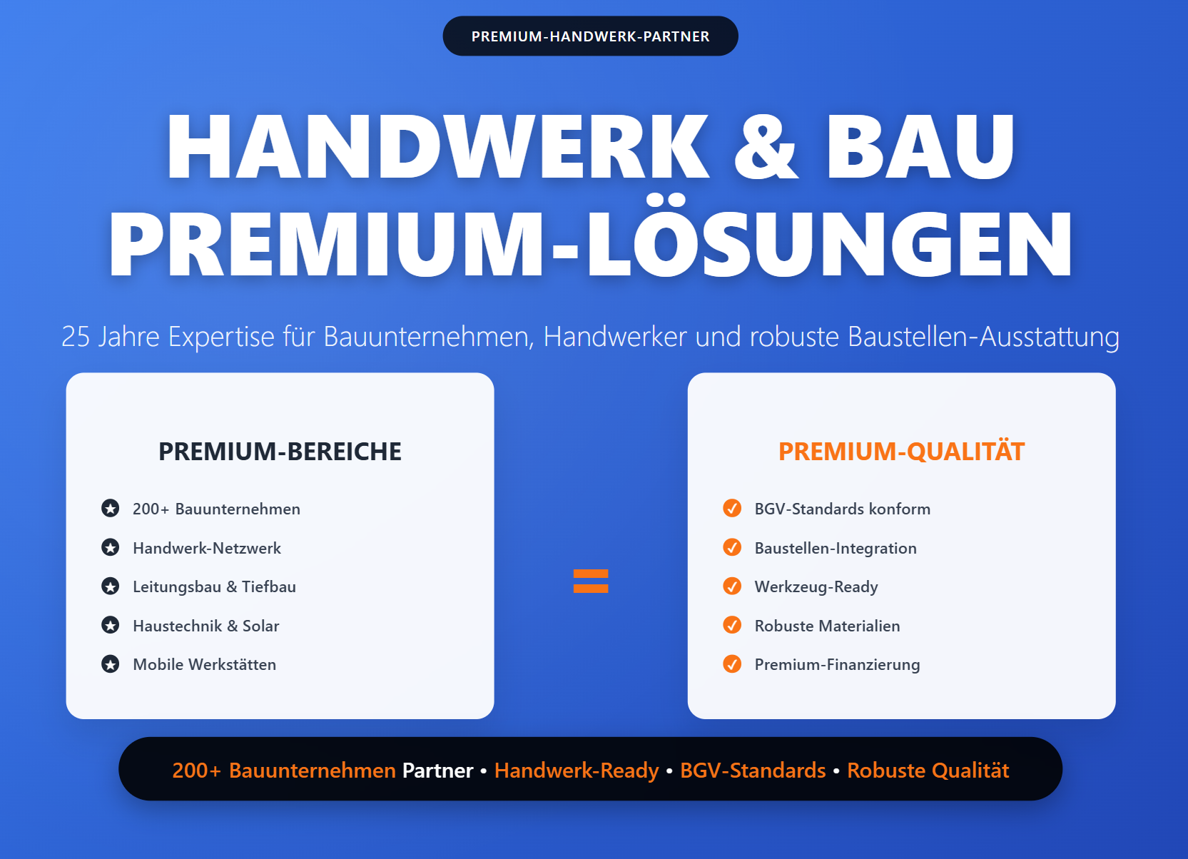 Handwerkerzelte von Swiss Display