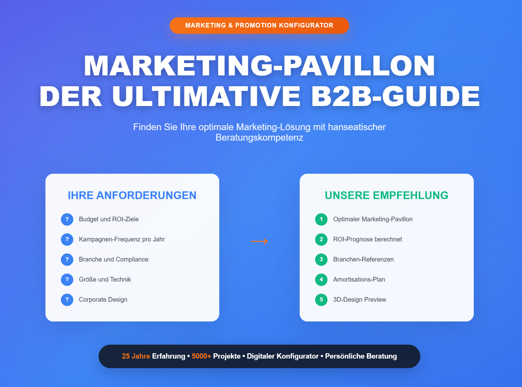marketing-pavillon