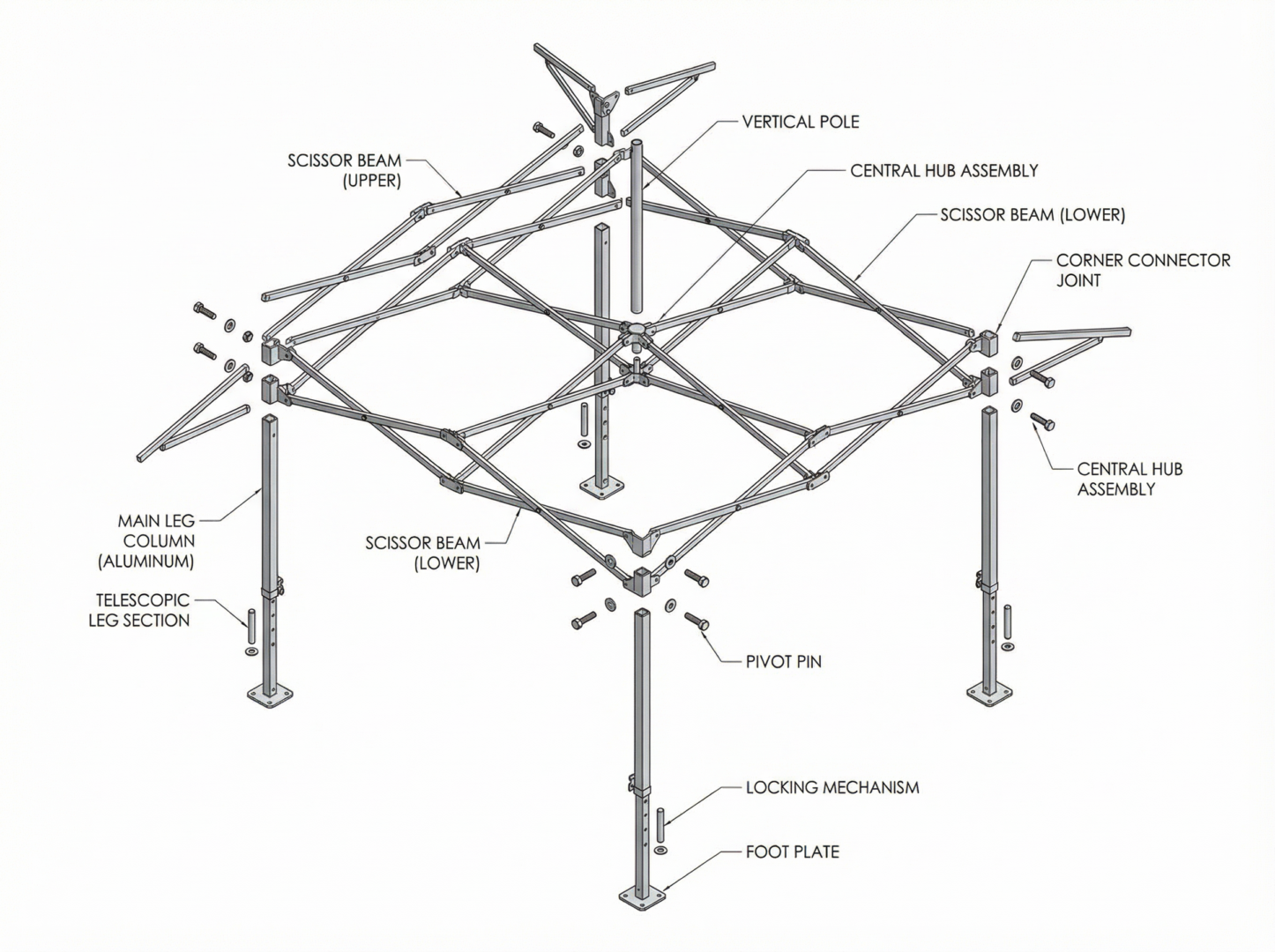 Faltpavillon kaufen mit Ersatzteile-Garantie Faltpavillon kaufen mit Ersatzteile-Garantie von Swiss Display
